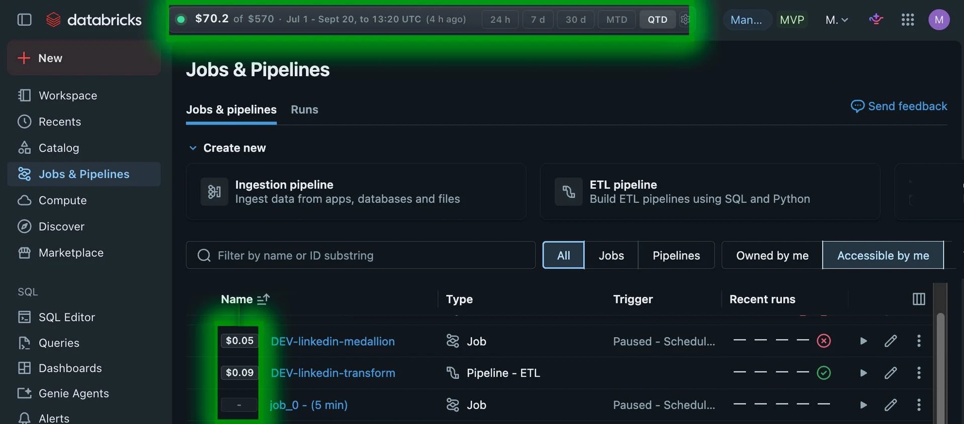 FinOpsWay places cost badges beside job and pipeline names.
