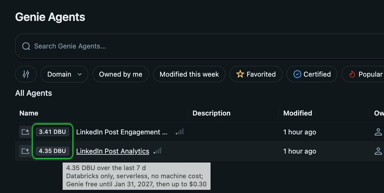 Genie Agent DBU badges with a tooltip showing the usage period.