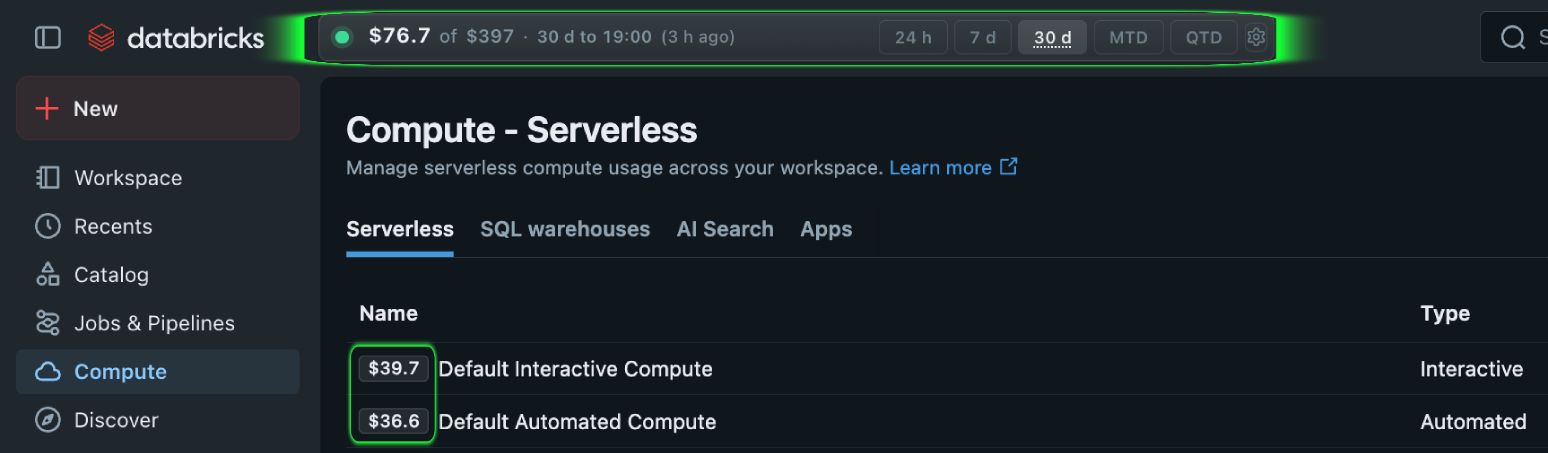 FinOpsWay serverless cluster usage view with DBU totals next to the workload, performance mode and reporting period.